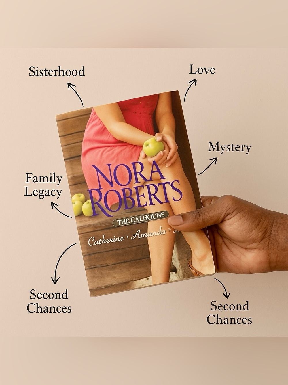 The Calhouns: Catherine, Amanda & Lilah by Nora Roberts | Romantic Family Saga
